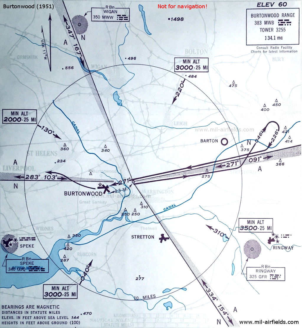 RAF Burtonwood airfield, 1951