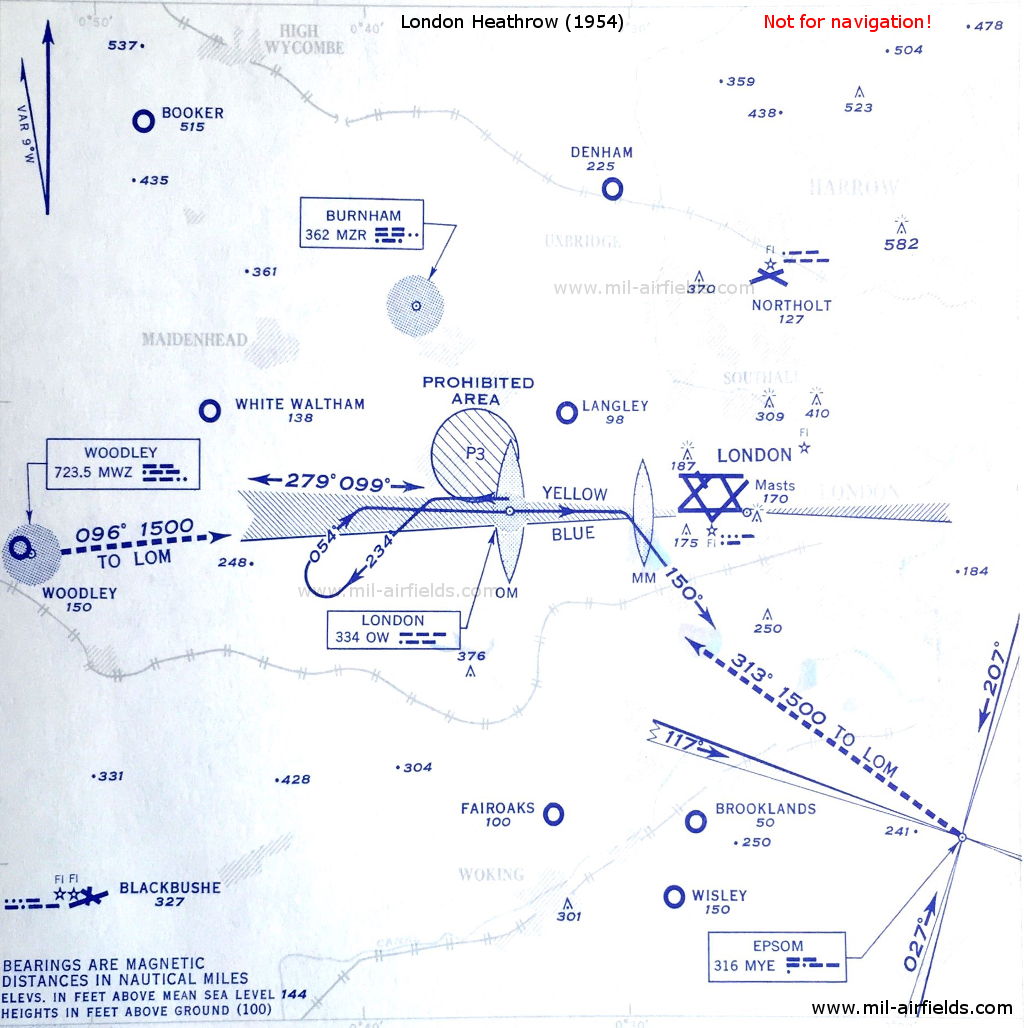 ILS approach London Heathrow 1954