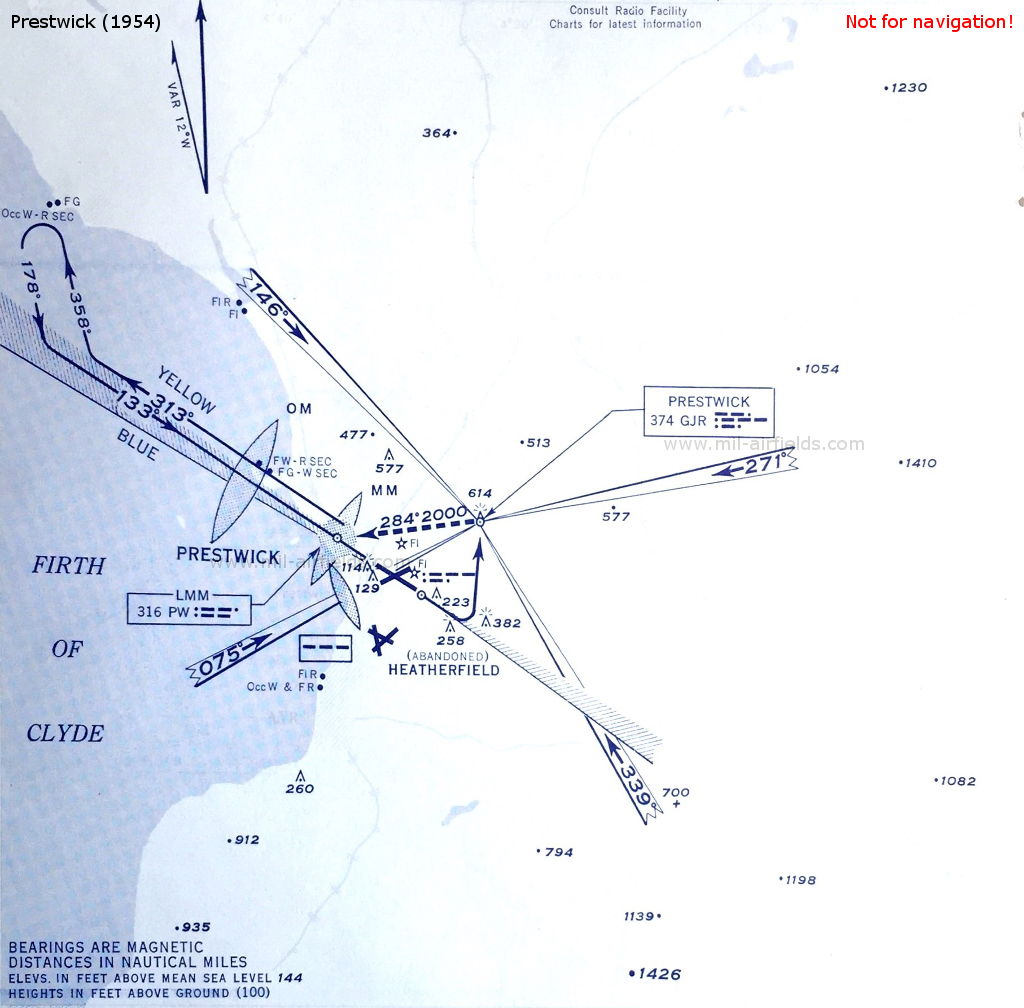 Prestwick Airport in 1954