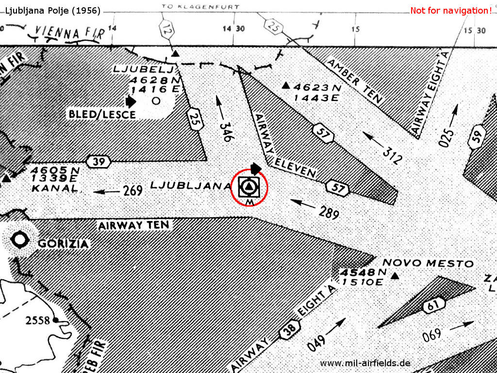 Flugplatz und Luftstraßen im Jahr 1956